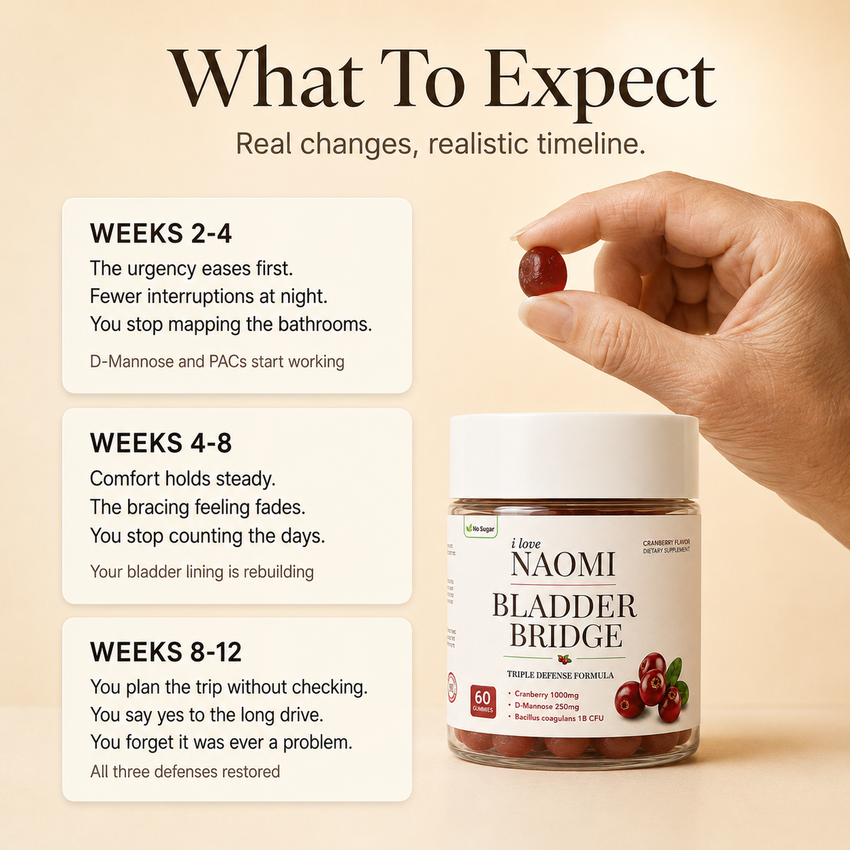 Naomi Bladder Bridge