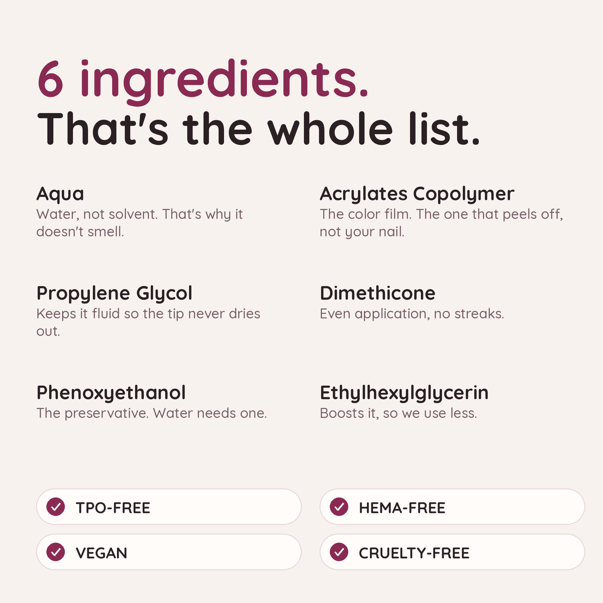 naomi card ingredients