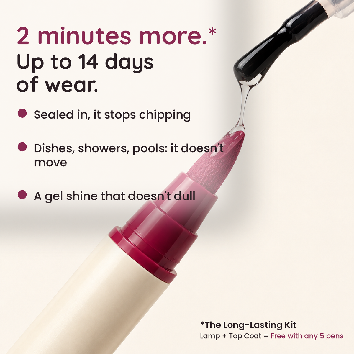 2 minutes more, up to 14 days of wear with the Long-Lasting Kit