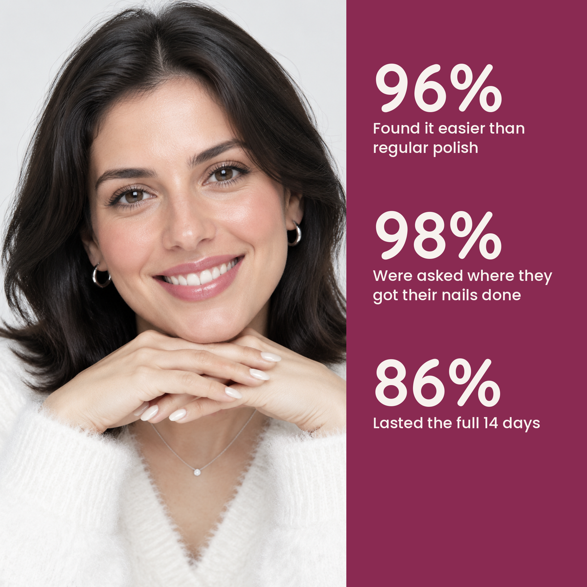 What customers said