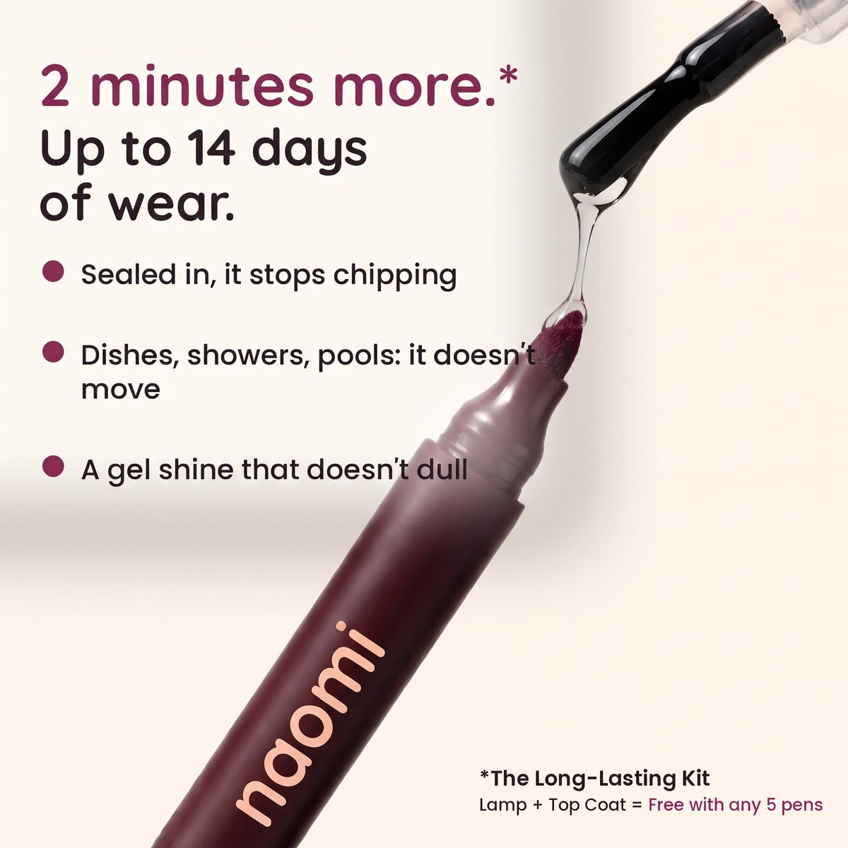 2 minutes more, up to 14 days of wear with the Long-Lasting Kit